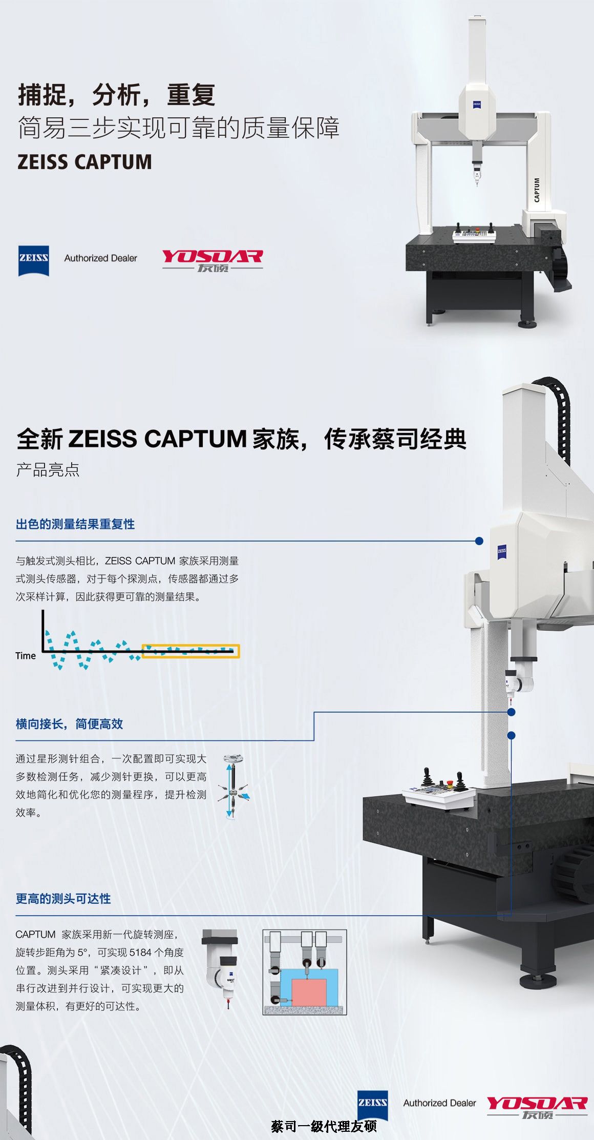 锦州蔡司三坐标CAPTUM